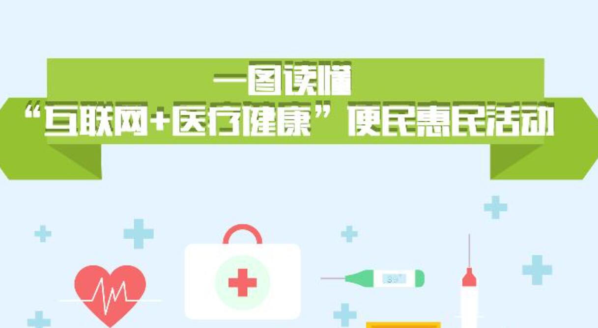 一图读懂：“互联网+医疗健康”便民惠民活动