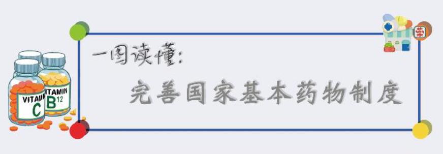 一图读懂《关于完善国家基本药物制度的意见》