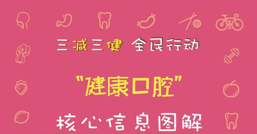 《一图了解“三减三健”》之“三健”篇