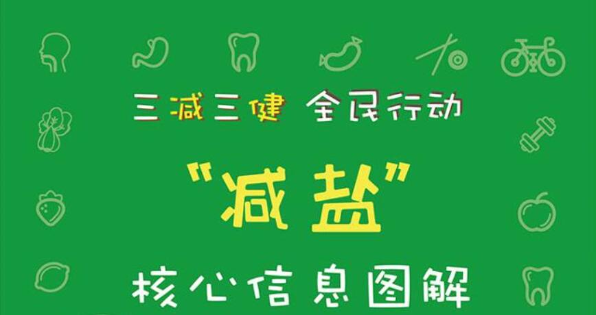 《一图了解“三减三健”》之“三减”篇