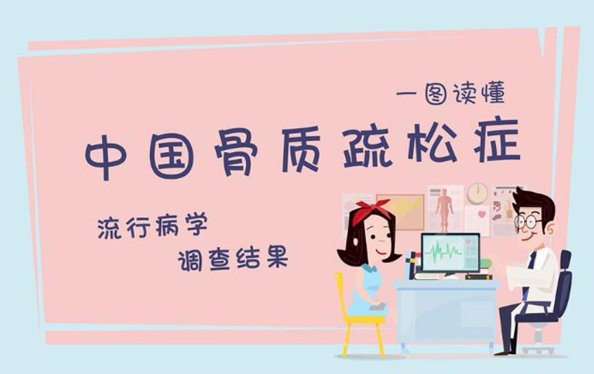 一图读懂：中国骨质疏松症流行病学调查结果