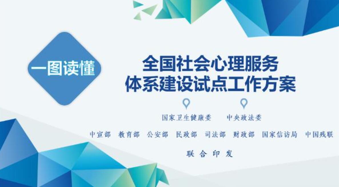 一图读懂《全国社会心理服务体系建设试点工作方案》
