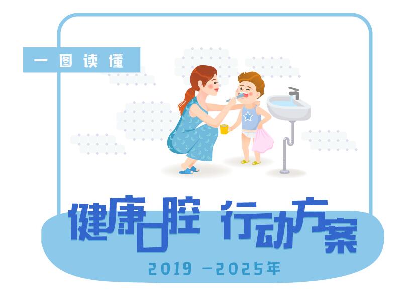 一图读懂：健康口腔行动方案（2019-2025年）
