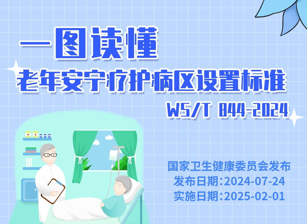 一图读懂《老年安宁疗护病区设置标准》